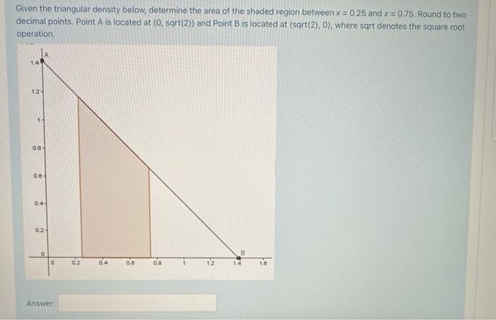 Solved Given the triangular density below, determine the | Chegg.com