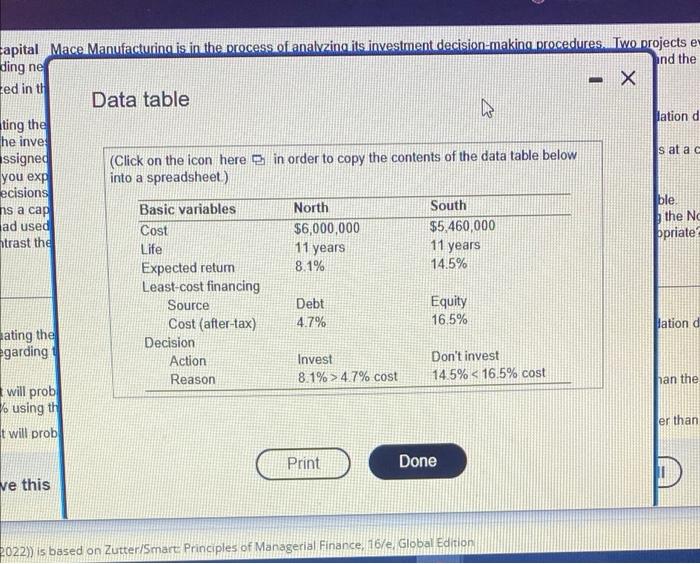 Solved Concept of cost of capital Mace Manufacturing is in
