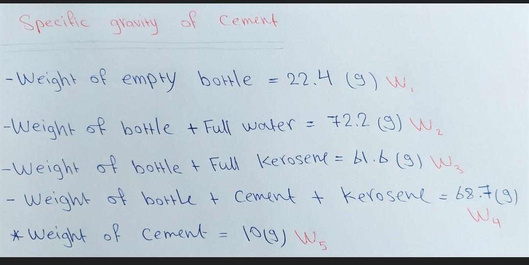 How Do We Determine the Specific Gravity of Cement: Quick Guide