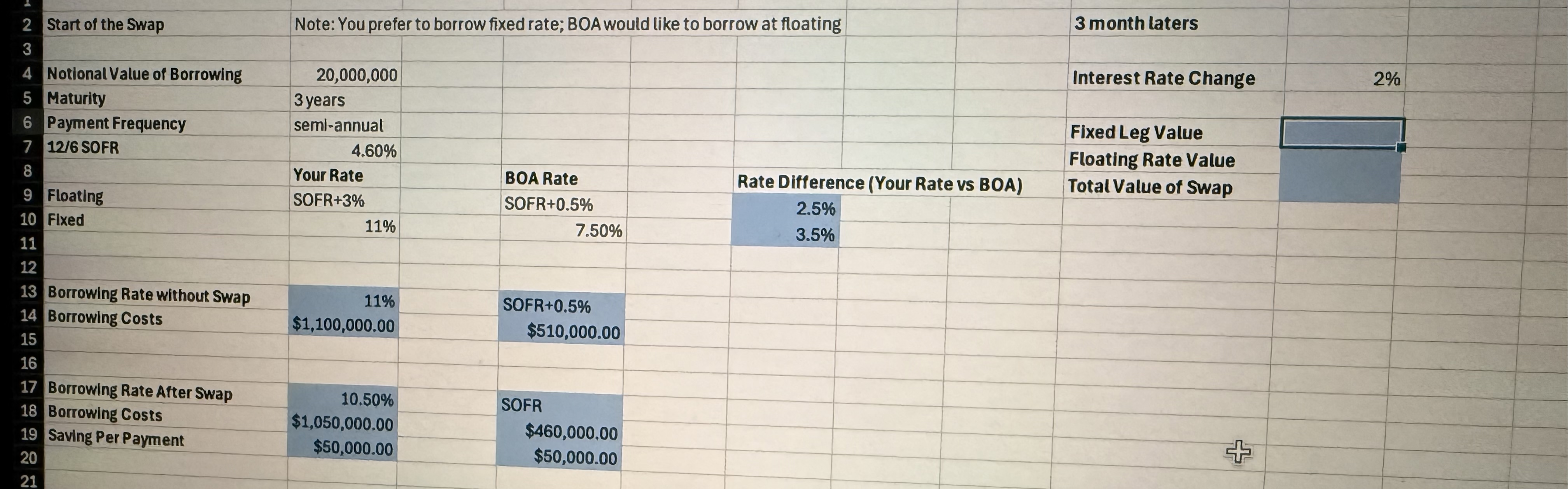 Solved Using excel can you show how to get the fixed leg | Chegg.com