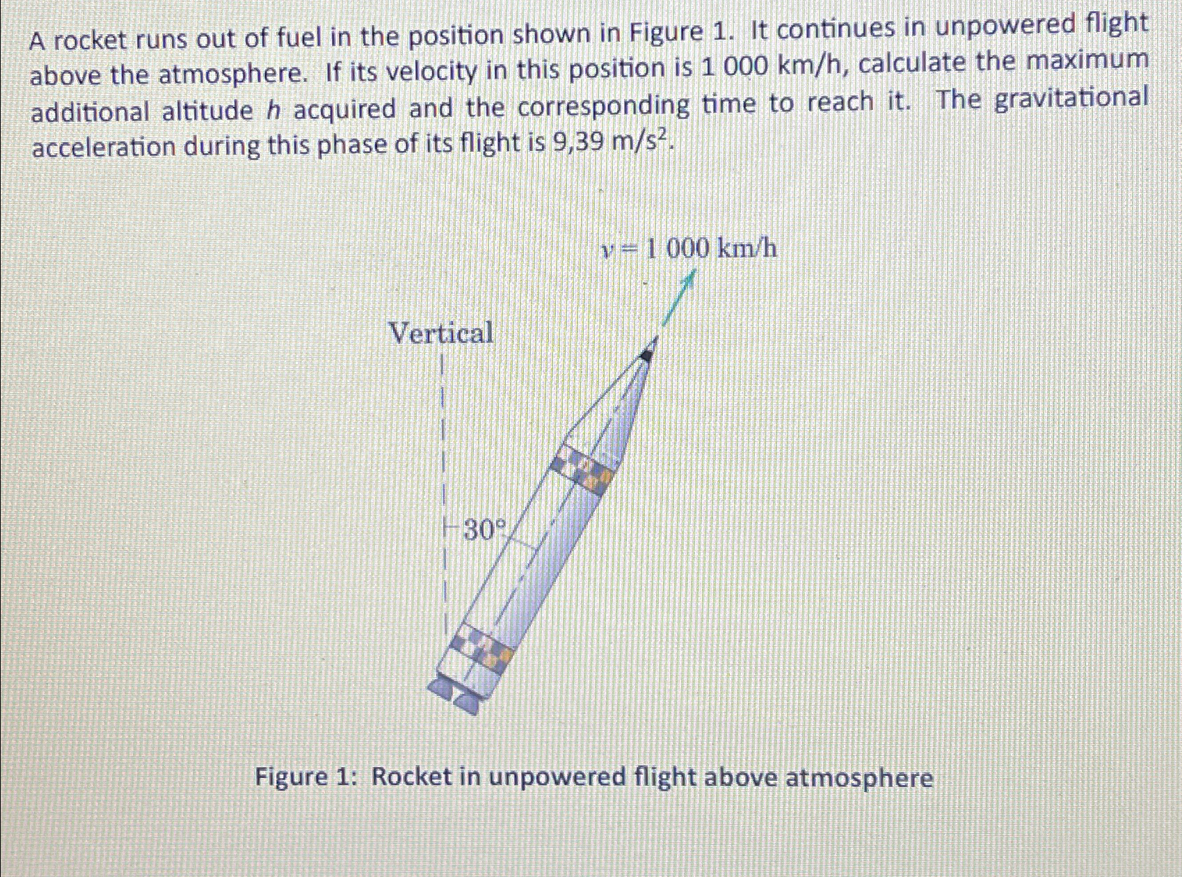 Solved A rocket runs out of fuel in the position shown in | Chegg.com