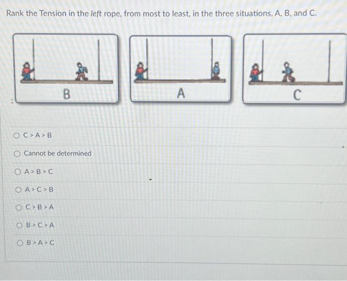 Solved Rank the Tension in the left rope, from most to | Chegg.com