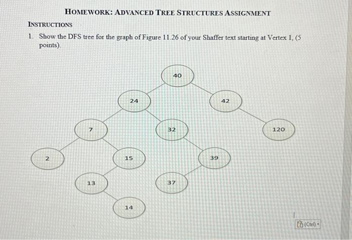 Solved INSTRUCTIONS 1. Show the DFS tree for the graph of | Chegg.com