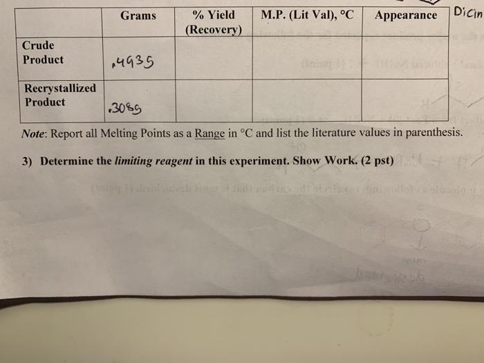 solved-5-determine-the-limiting-reagent-in-this-experiment-chegg