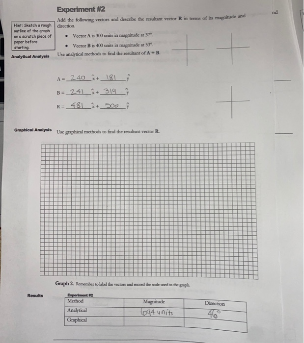 Solved Nd Experiment #2 Add The Following Vectors And 