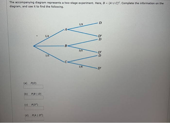 Solved The accompanying diagram represents a two-stage | Chegg.com