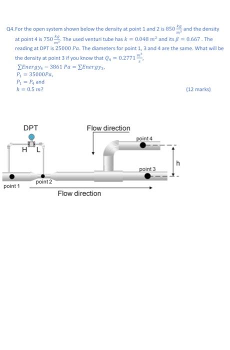 Q4. For the open system shown below the density at point 1 and 2 is \( 850 \frac{\mathrm{kg}}{\mathrm{m}^{3}} \) and the dens