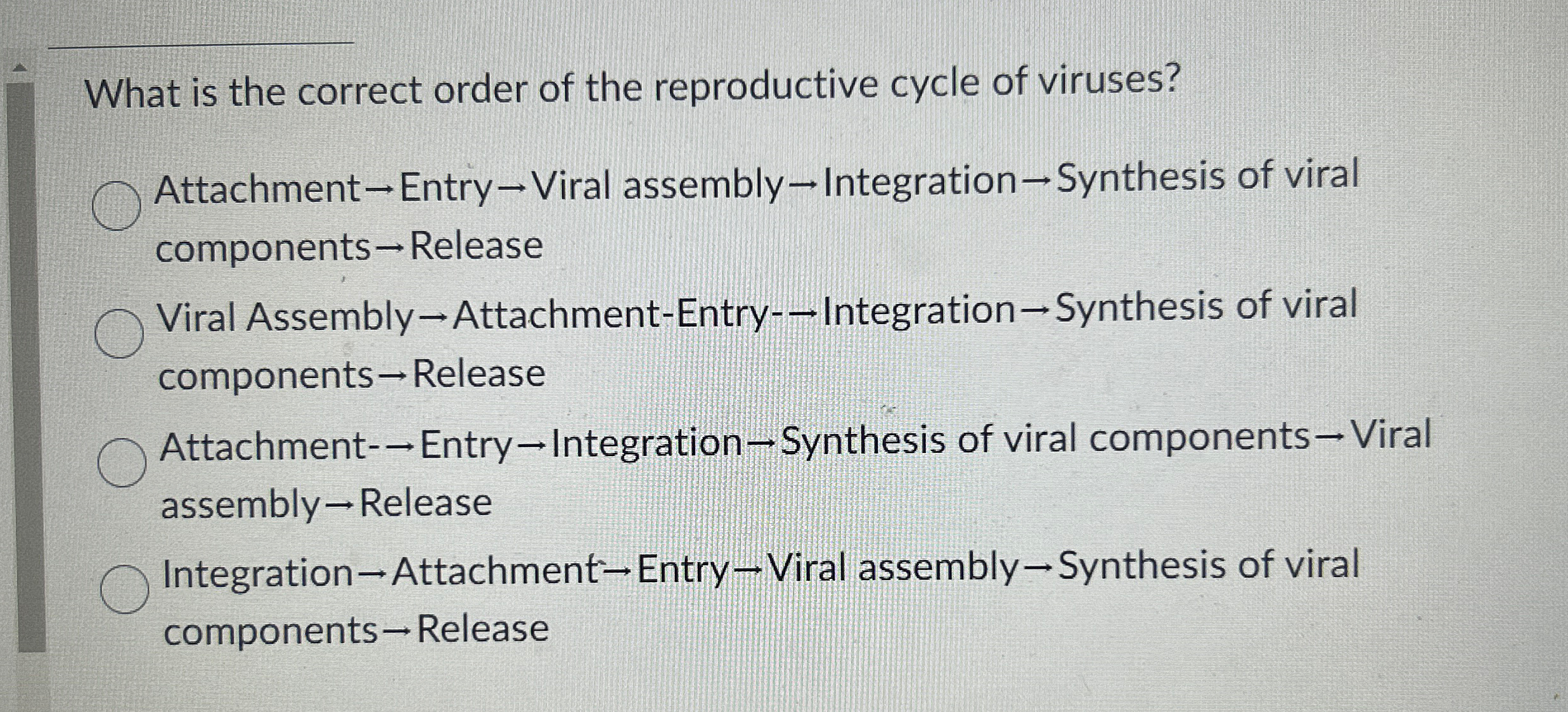 Solved What is the correct order of the reproductive cycle | Chegg.com