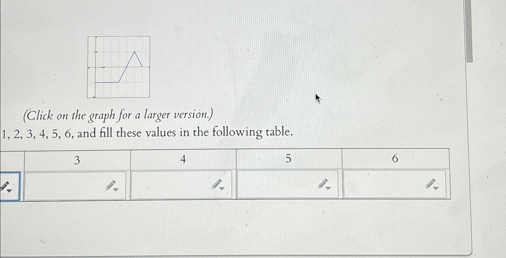 Solved The figure below shows f.(Click on the graph for a | Chegg.com