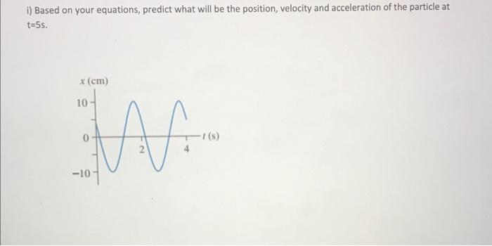 Solved The figure shows a position-versus-time graph for a | Chegg.com