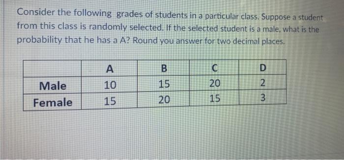 Solved Consider the following grades of students in a | Chegg.com