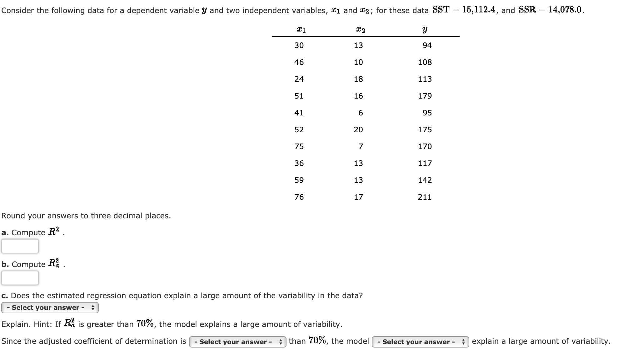 Solved Consider the following data for a dependent variable | Chegg.com
