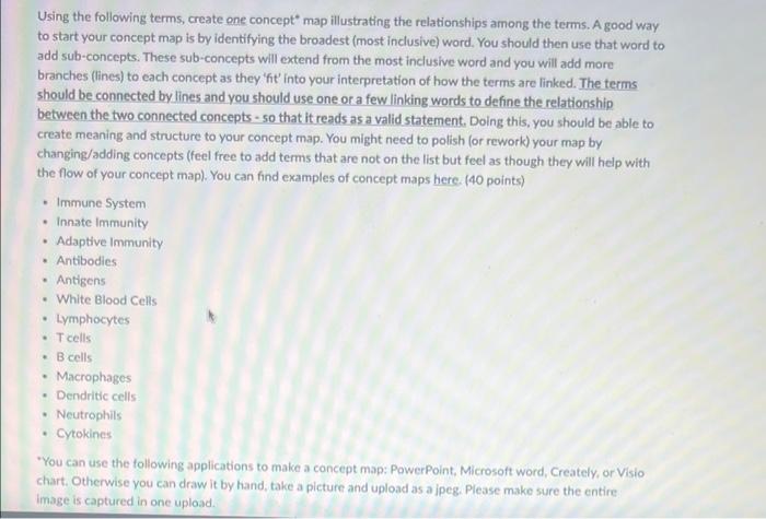 Solved Using the following terms, create one concept map | Chegg.com