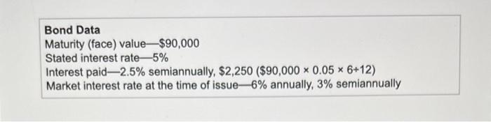 Bond Data Maturity (face) value −$90,000 Stated | Chegg.com