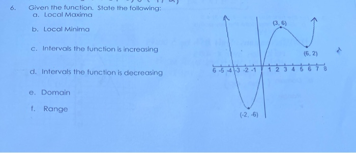 Solved 6 . Given the function. State the following: a. Local | Chegg.com