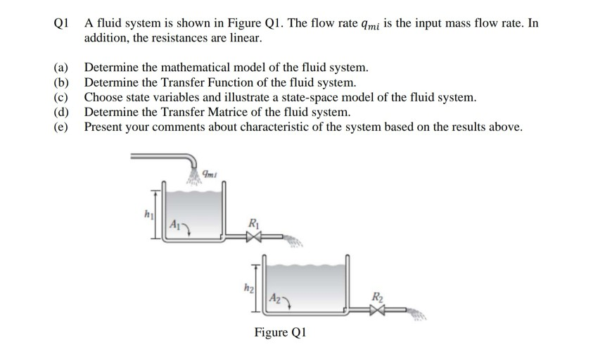 Solved Q1 A fluid system is shown in Figure Q1. The flow | Chegg.com