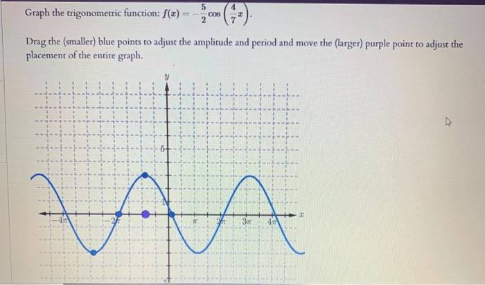 Solved 4 Graph the trigonometric function: f(x) 5 COS Drag | Chegg.com