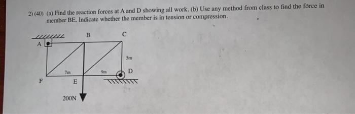 Solved 2) (40) (a) Find the reaction forces at A and D | Chegg.com