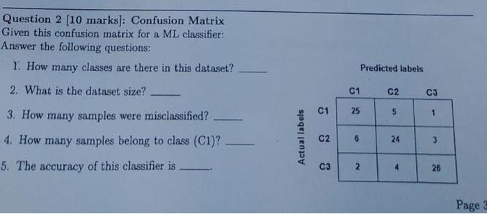 Solved Question 2 [10 Marks]: Confusion Matrix Given This | Chegg.com