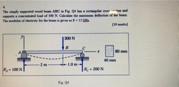 Solved The simply supported wood beam ABC in Fig. Q4 has a | Chegg.com