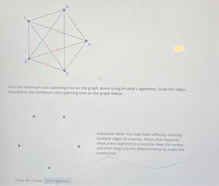 Solved Find the minimum cost spanning tree on the graph | Chegg.com