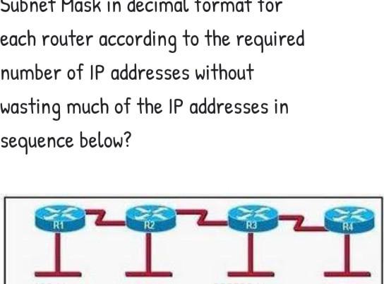 Solved Write the default IPv4 class with Subnet Mask in | Chegg.com