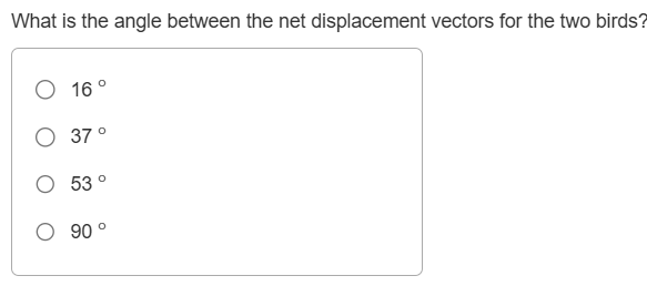 Solved What is ﻿the angle between the net displacement | Chegg.com