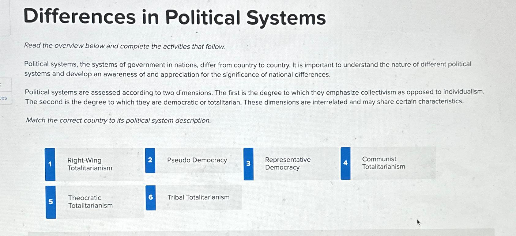 Solved Differences in Political SystemsRead the overview | Chegg.com
