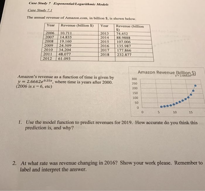 Application of logarithms in real life situations image