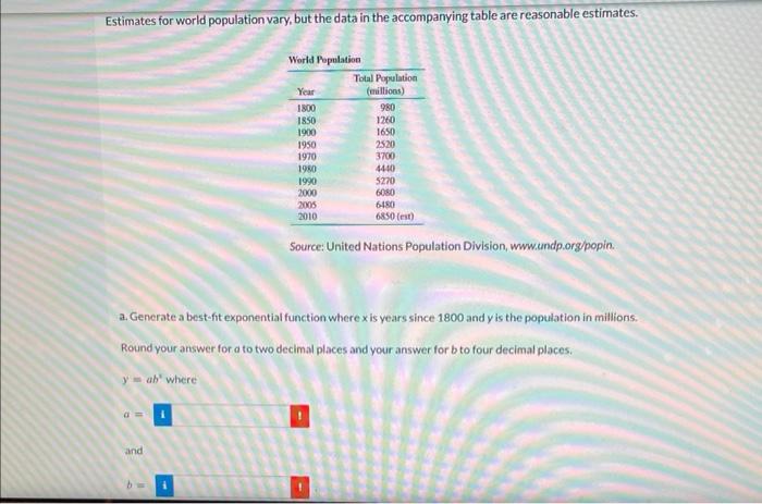 Solved Estimates For World Population Vary, But The Data In | Chegg.com