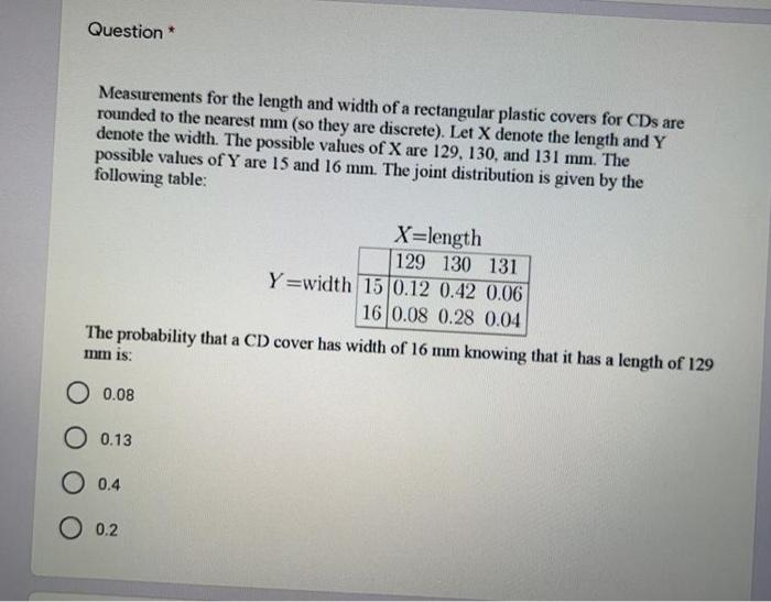 Solved Question * Measurements for the length and width of a | Chegg.com