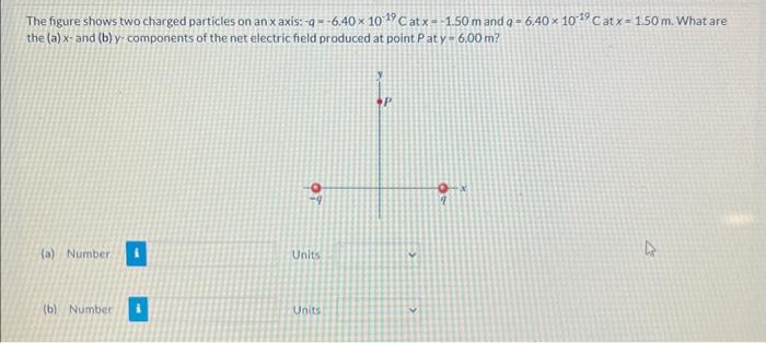 Solved The figure shows two charged particles on an x axis: | Chegg.com