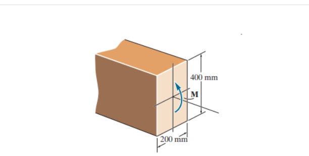 Solved The beam has a rectangular cross section as shown in | Chegg.com