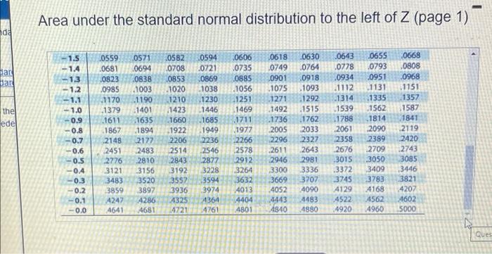 STANDART 3〜12, 14〜33号（1, 2, 13欠け）30冊まとめ Solved Find the indicated area under the standard normal