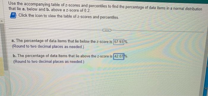 Solved Use The Accompanying Table Of Z-scores And | Chegg.com