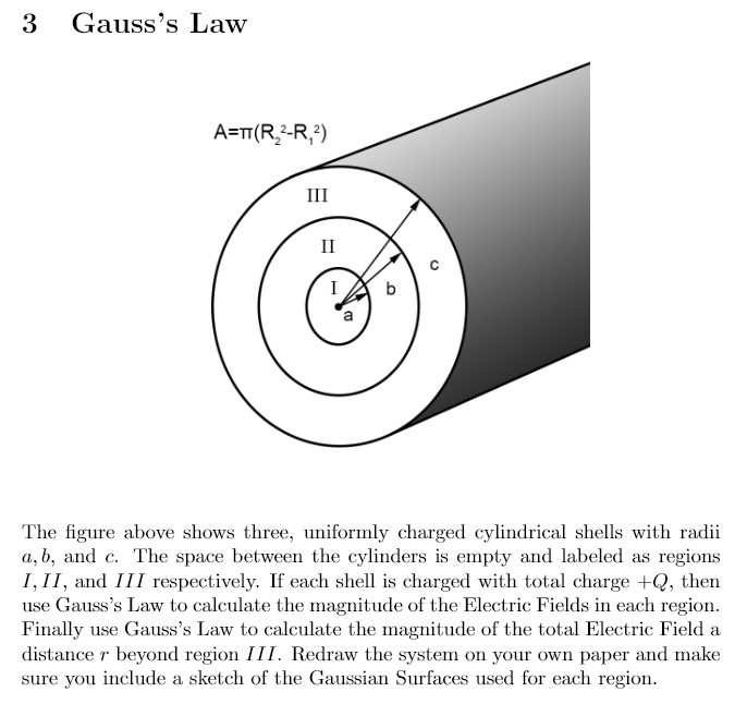 Solved 3 ﻿Gauss's LawThe figure above shows three, uniformly | Chegg.com