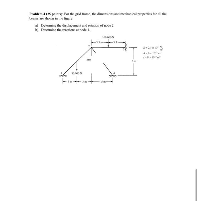 Solved Problem 4 (25 points): For the grid frame, the | Chegg.com
