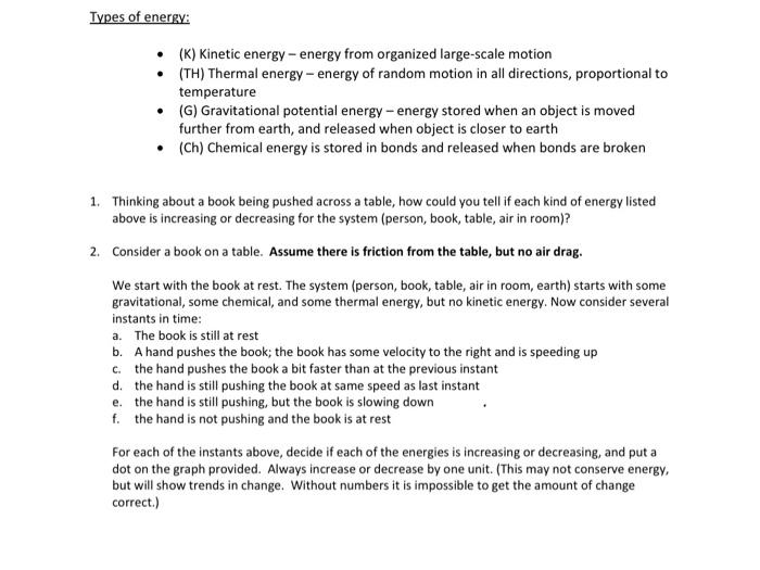 Solved Types of energy: - (K) Kinetic energy - energy from | Chegg.com