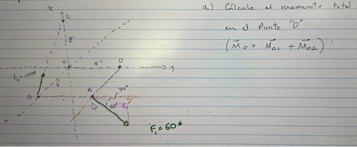 F₂100€ Th Ic y F=604 Calcule an I Punto D (M₂= Moi + M₂₂) el momento total