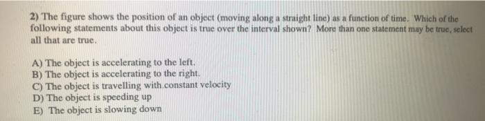 Solved 2) The Figure Shows The Position Of An Object (moving | Chegg ...