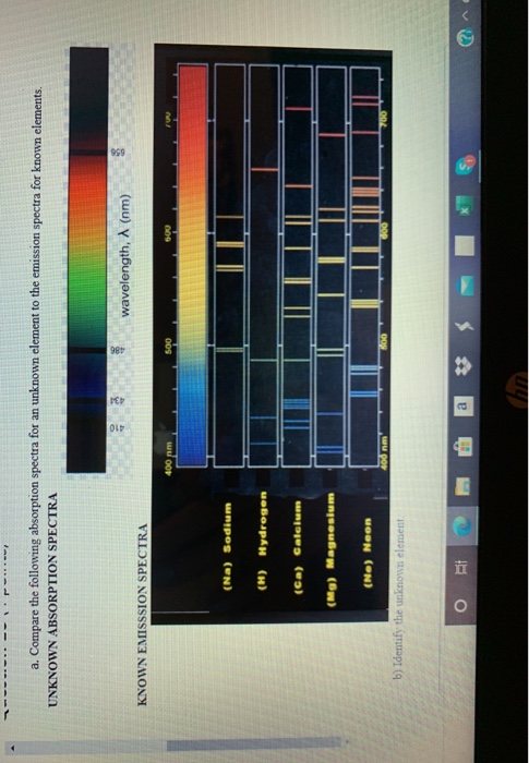 Solved a. Compare the following absorption spectra for an | Chegg.com