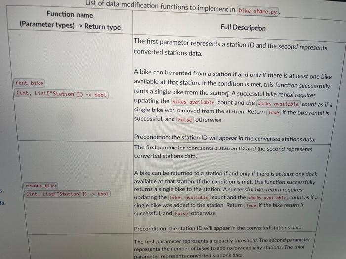 you must not use the Python built-in function eval, | Chegg.com