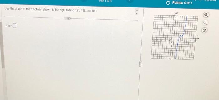 Solved Use the graph of the function f shown to find f(2), | Chegg.com
