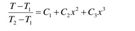Solved Temperature distribution within a given plane wall | Chegg.com