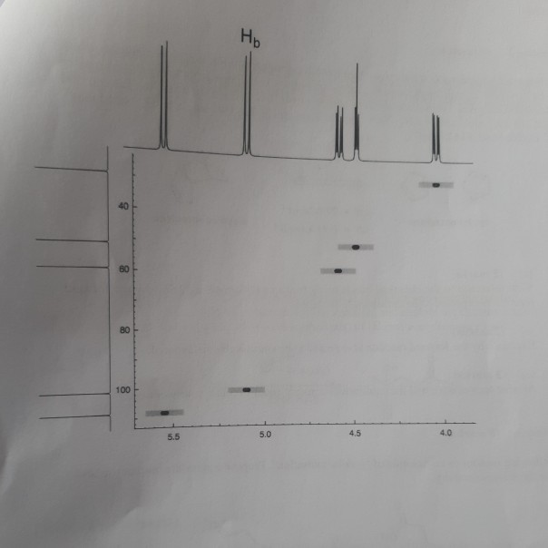 Solved Question Marks The Proton Cosy And Hsqc Chegg Com