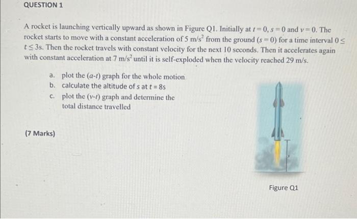 Solved QUESTION 1 A Rocket Is Launching Vertically Upward As | Chegg.com