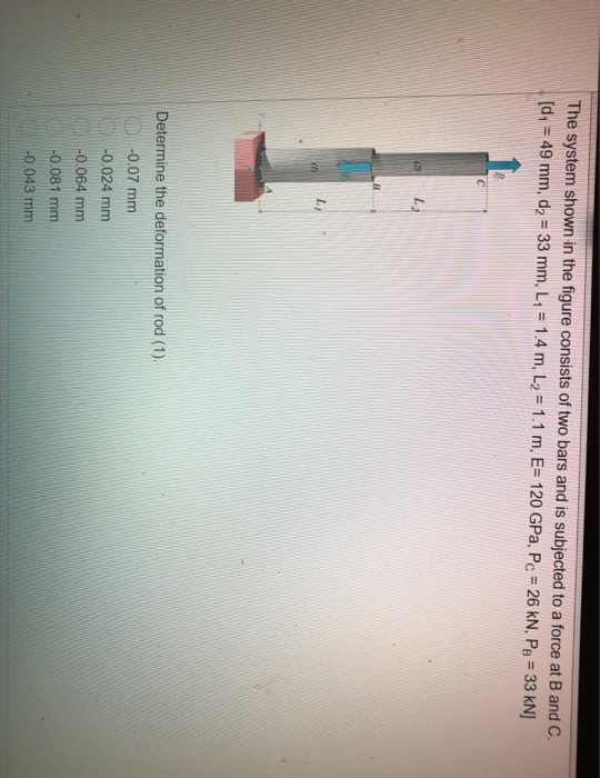 Solved The system shown in the figure consists of two bars | Chegg.com