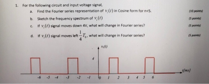 Solved (10 points) 1. For the following circuit and input | Chegg.com