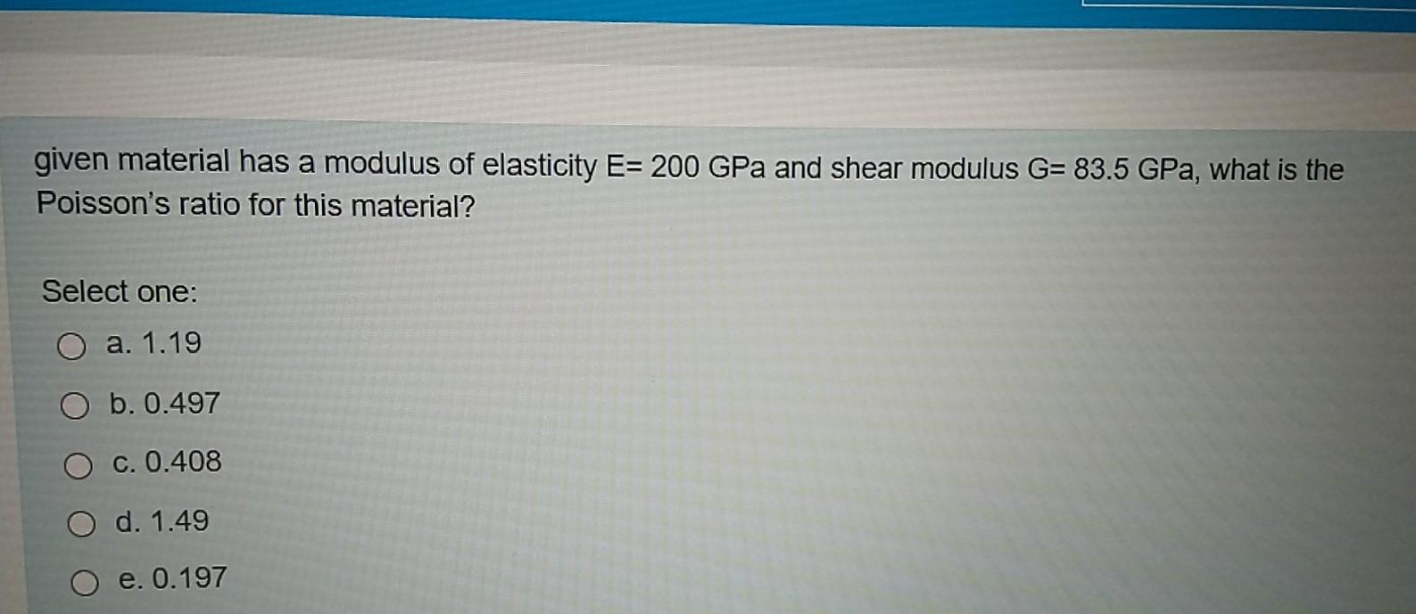 Solved given material has a modulus of elasticity E= 200 GPa | Chegg.com