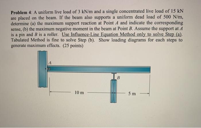 Solved Problem 4 A Uniform Live Load Of 3 Knm And A Single